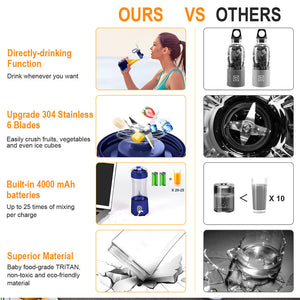 Black Portable Mini Juicer | Rechargeable Electric Fruit Juicer Cup | Compact & Convenient