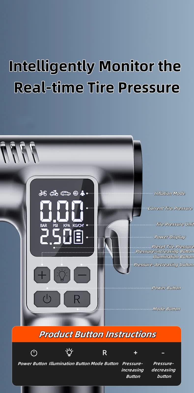 Wireless Car Air Compressor | Portable Electric Tire Inflator Pump for Cars, Bikes & Motorcycles