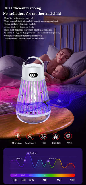 White 360° Electric Mosquito Killer Lamp | UV Light Insect Zapper | Digital Display | Indoor & Outdoor Use