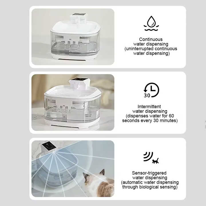 White 4.5L Rechargeable Pet Water Fountain | Automatic Circulating Water Dispenser | Large Capacity | Cats & Dogs