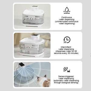 White 4.5L Rechargeable Pet Water Fountain | Automatic Circulating Water Dispenser | Large Capacity | Cats & Dogs