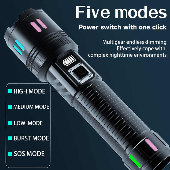 Carton Box Rechargeable High-Power Emergency Flashlight | Super Bright Portable Torch | Digital Display