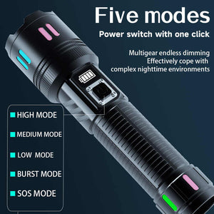 Carton Box Rechargeable High-Power Emergency Flashlight | Super Bright Portable Torch | Digital Display