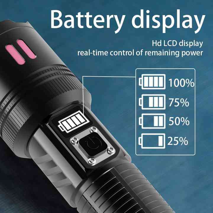 Gift Box Rechargeable High-Power Emergency Flashlight | Super Bright Portable Torch | Digital Display