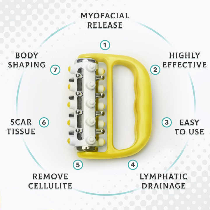 Handheld Roller Massager | Yellow | 2-Pack | 5-Row Manual Acupressure Tool