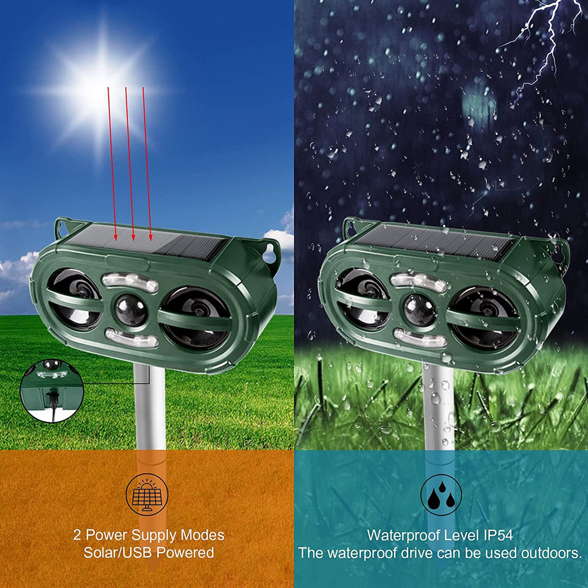 Solar-Powered Ultrasonic Animal Repeller | Outdoor Waterproof Pest Deterrent | Rodents, Birds & More