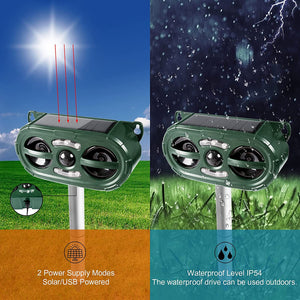 Solar-Powered Ultrasonic Animal Repeller | Outdoor Waterproof Pest Deterrent | Rodents, Birds & More