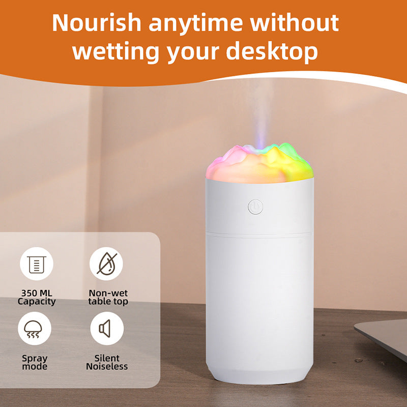 2 Pack | White Portable 350ML LED Desk Humidifier | Non-Wet Design | Silent Cool Mist for Home, Office & Car