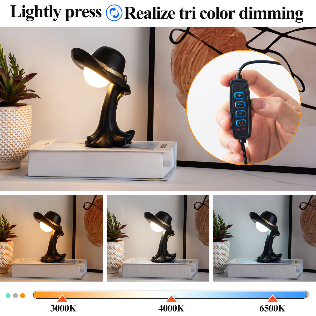 Black Creative Cowboy Hat USB Table Lamp | Unique Home & Office Décor