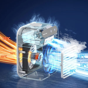 Portable Mini Air Cooler L7 | 500ml Water Tank | Humidifier Function