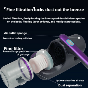 Blue Handheld Dust Mite Vacuum Cleaner | Cordless | High Suction Power | USB Rechargeable