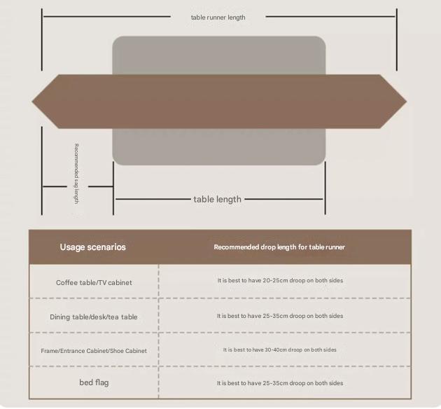 Table Runner | Green Botanical | Elegant Design with Tassels | 30x180CM | Home Decor