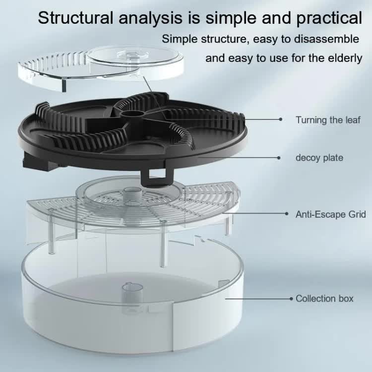 Black Electric Rotating Fly Trap | 360° Efficient Insect Catcher | Indoor Use