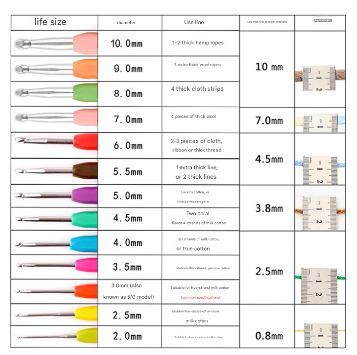 Purple 100-Piece Crochet Kit with Storage Case | For Beginners and Professionals