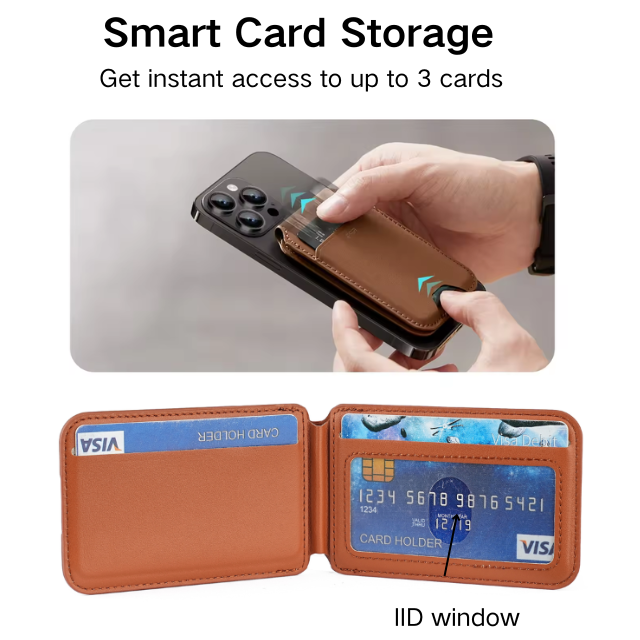 Dark Green MagSafe Magnetic Wallet with Stand | PU Leather Card Holder for iPhone | Secure Fit