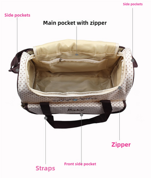 Mommy Bag Set | 5-Piece | Dark Blue | Large Capacity | Baby Travel Bag | Tote and Shoulder Options