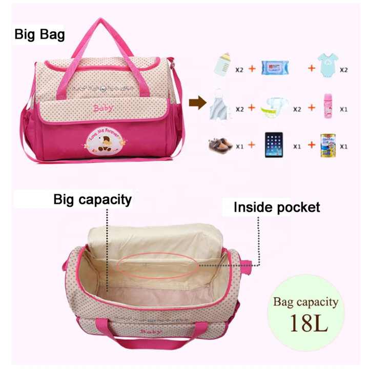 Mommy Bag Set | 5-Piece | Dark Blue | Large Capacity | Baby Travel Bag | Tote and Shoulder Options