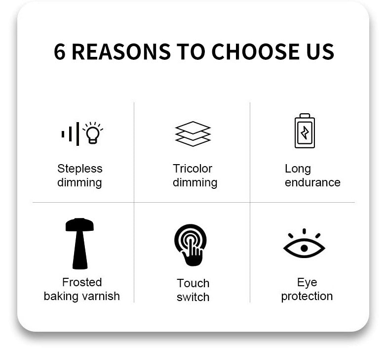 Black and White Nordic Umbrella Mushroom Table Lamp | Dimmable Ambient Light