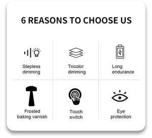 Black and White Nordic Umbrella Mushroom Table Lamp | Dimmable Ambient Light