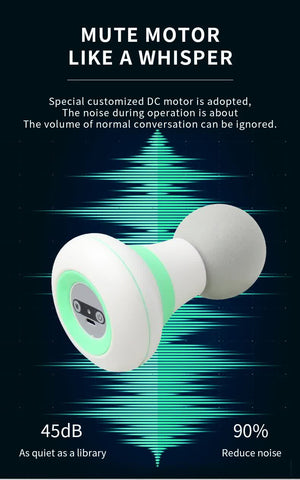 2 Pcs Grey And Green Mini Massage Gun | 6-Speed Muscle Relaxer | USB Rechargeable | Portable Fascia Massager for Home Use