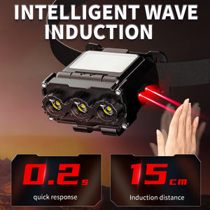 Black Rechargeable LED Headlight | Cap Light | Long Lasting | Camping Light