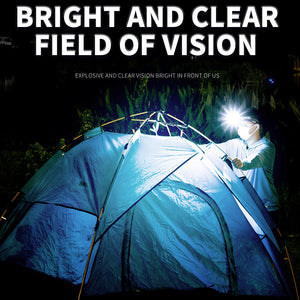 Black Rechargeable LED Headlight | Cap Light | Long Lasting | Camping Light
