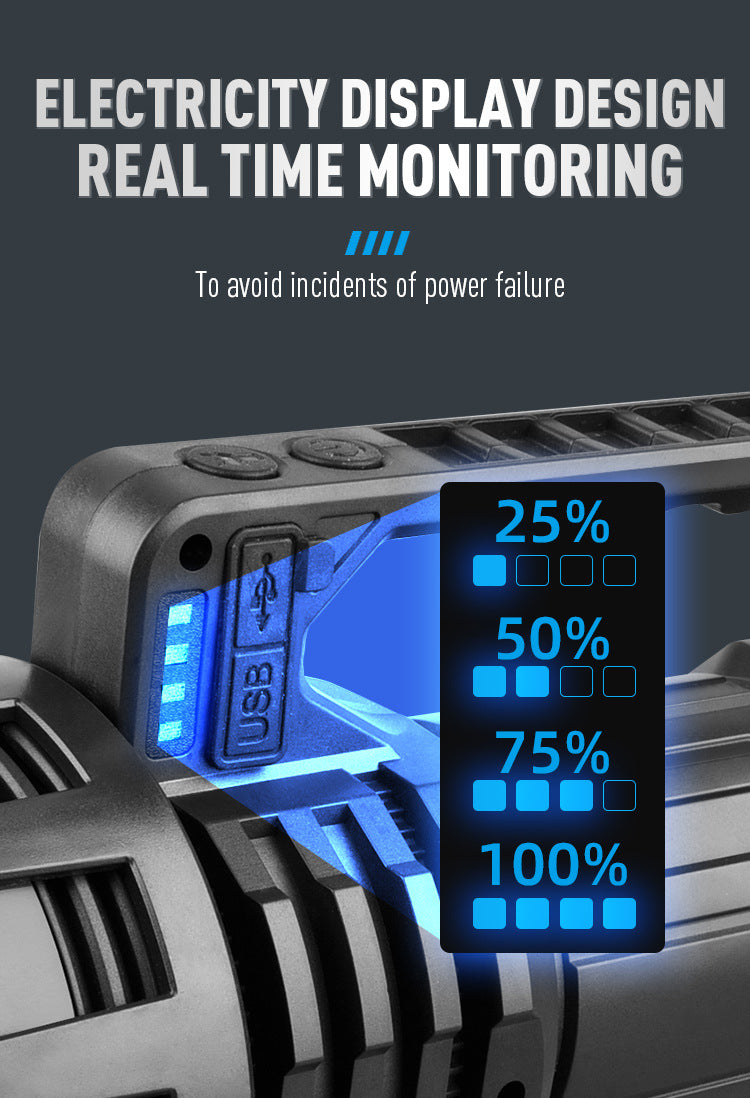 White LED Searchlight | Rechargeable Handheld Spotlight | 500m Range | Long Lasting