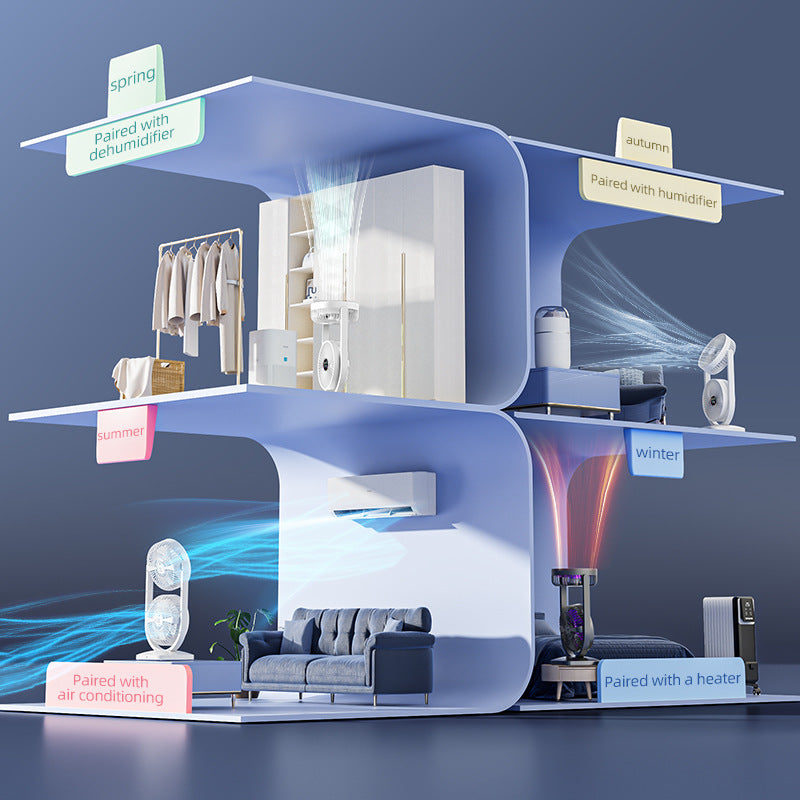 Desk Fan | USB Rechargeable | Dual Head | Portable Double Air Circulator | White