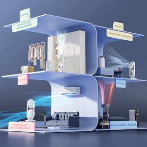 Desk Fan | USB Rechargeable | Dual Head | Portable Double Air Circulator | White