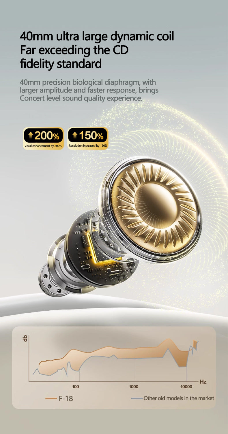 Pink Wireless Bluetooth Headphones | Over-Ear | Deep Bass | Foldable | Long Battery Life