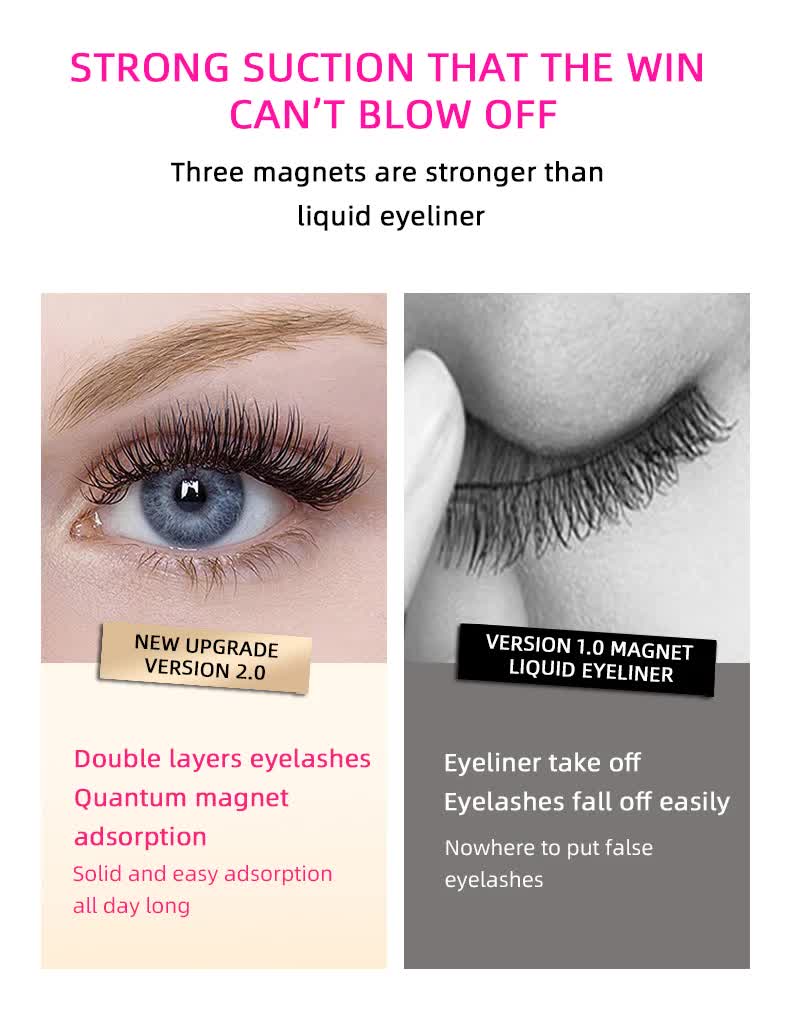 Style 5 Black Magnetic False Eyelashes Kit | 3 Pairs with Applicator Clip & Mirror Case