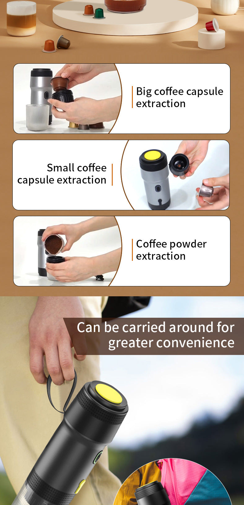 3-in-1 Espresso Maker | Portable & Rechargeable | Capsules & Ground Coffee | White