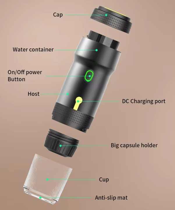 3-in-1 Espresso Maker | Portable & Rechargeable | Capsules & Ground Coffee | Green