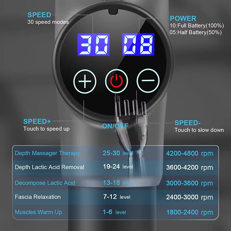 Massage Gun | Deep Tissue | Black Design | 30 Speeds | 6 Heads | Type-C Charging