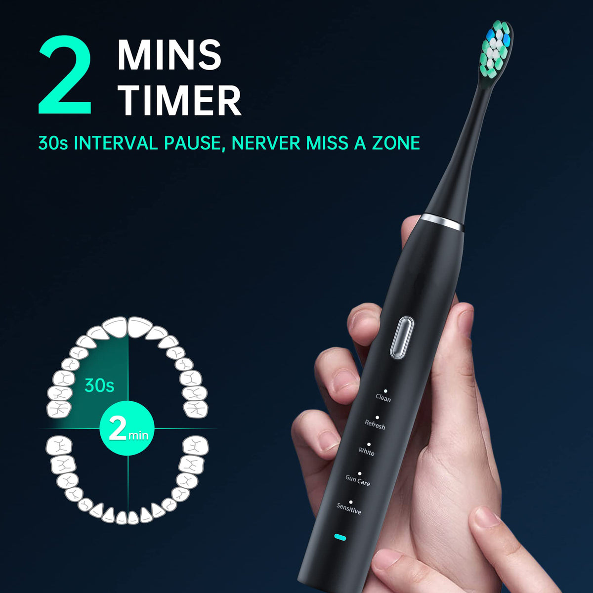 Advanced Electric Toothbrush with 5 Modes and 8 Brush Heads(Pink) - The ...