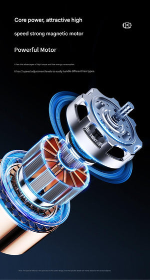 2-in-1 Hair Clipper & Trimmer Kit | Cordless | 5-Speed Tuning | LED Display | Gold