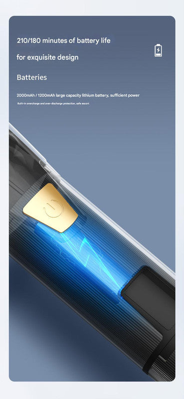 2-in-1 Hair Clipper & Trimmer Kit | Cordless | 5-Speed Tuning | LED Display | Gold