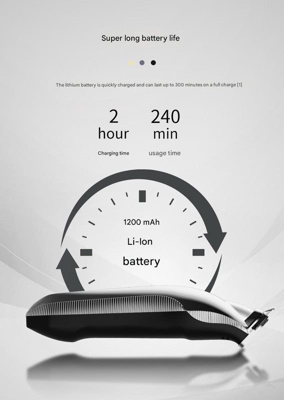 Electric Hair Clipper & Beard Trimmer | USB Rechargeable | LED Display | Silver