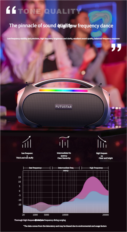 Bluetooth Speaker | Portable | 60W Power | RGB Lights | Multiple Inputs | Green