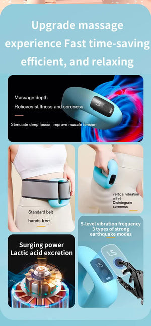 Muscle Relaxation Ring Massager | Blue | Digital Display | Electric | Portable