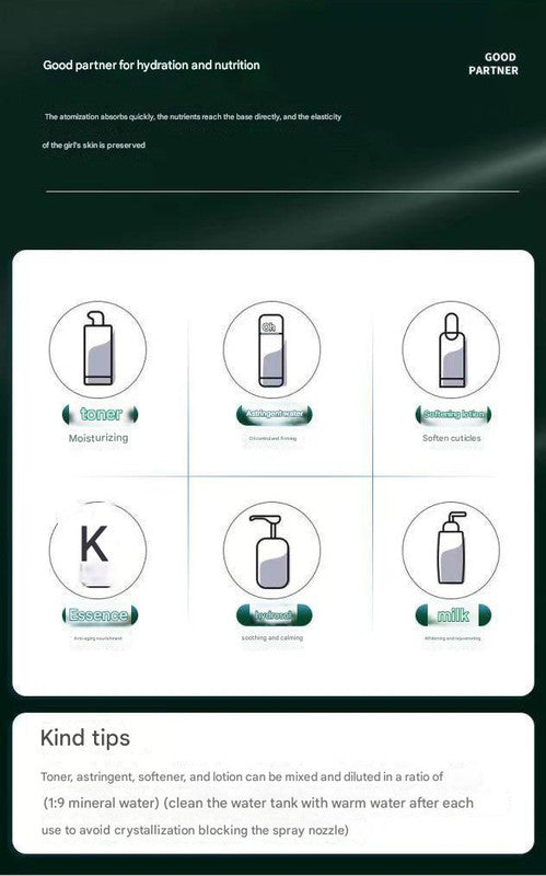 Nano Facial Mister | White | Dual Nozzle | USB Rechargeable | Hydrating Spray