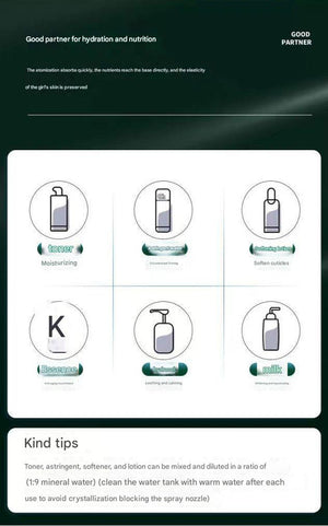 Nano Facial Mister | White | Dual Nozzle | USB Rechargeable | Hydrating Spray