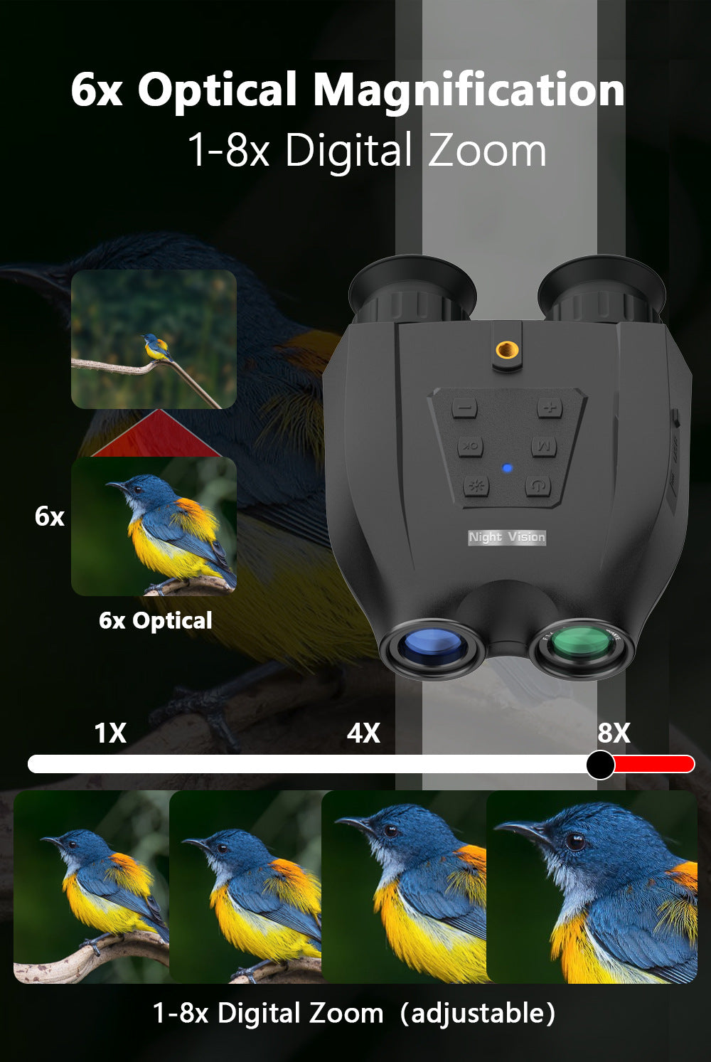 Professional Night Vision Binoculars | HD Digital | 6X Optical Zoom | 2.5K Video & 48MP Photos | Red