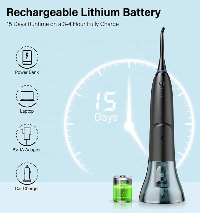 Advanced Water Flosser | Portable & Rechargeable | IPX7 Waterproof | 4 Modes | Black
