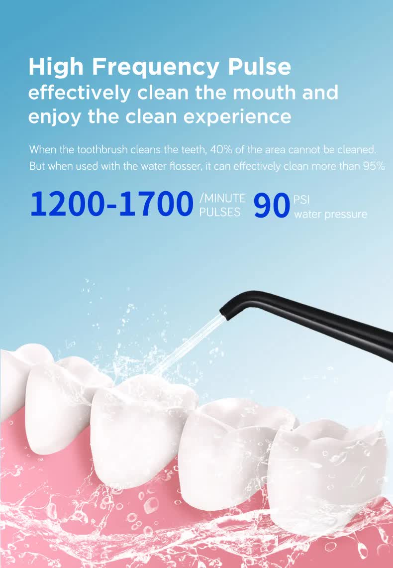 Advanced Water Flosser | Portable & Rechargeable | IPX7 Waterproof | 4 Modes | White