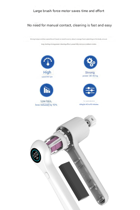 Electric Spin Scrubber | Rechargeable | 5 Heads | Waterproof | Digital Display | White