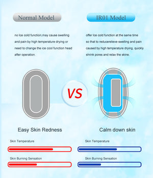 Light Spot Hair Removal Device | Smooth Skin Tech | IPL Beauty Tool | Pink