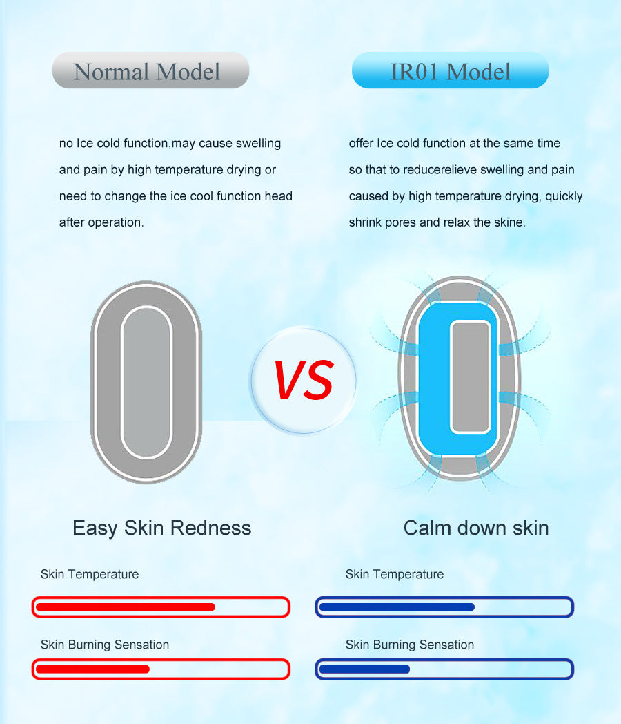 Light Spot Hair Removal Device | Smooth Skin Tech | IPL Beauty Tool | Green