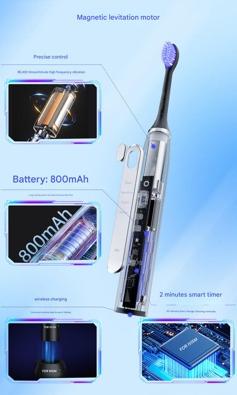 Sonic Electric Toothbrush | LED Light | 2-in-1 Cleaning & Whitening | 4 Modes | White
