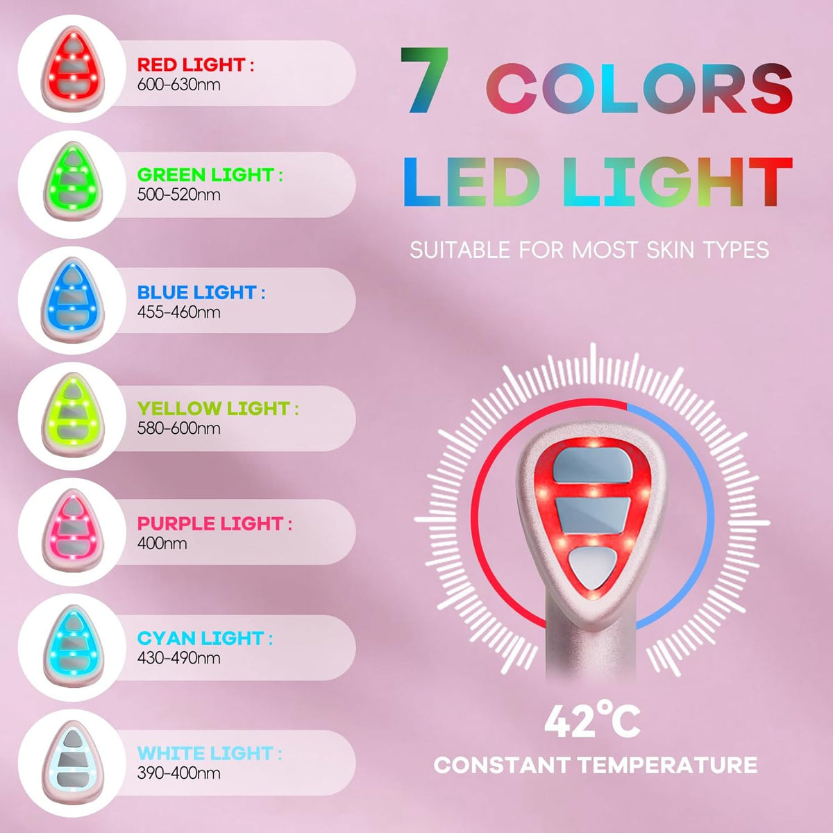 LED Facial Therapy Wand | Black | 7-in-1 | 180° Rotating Head | 42°C Constant Temperature